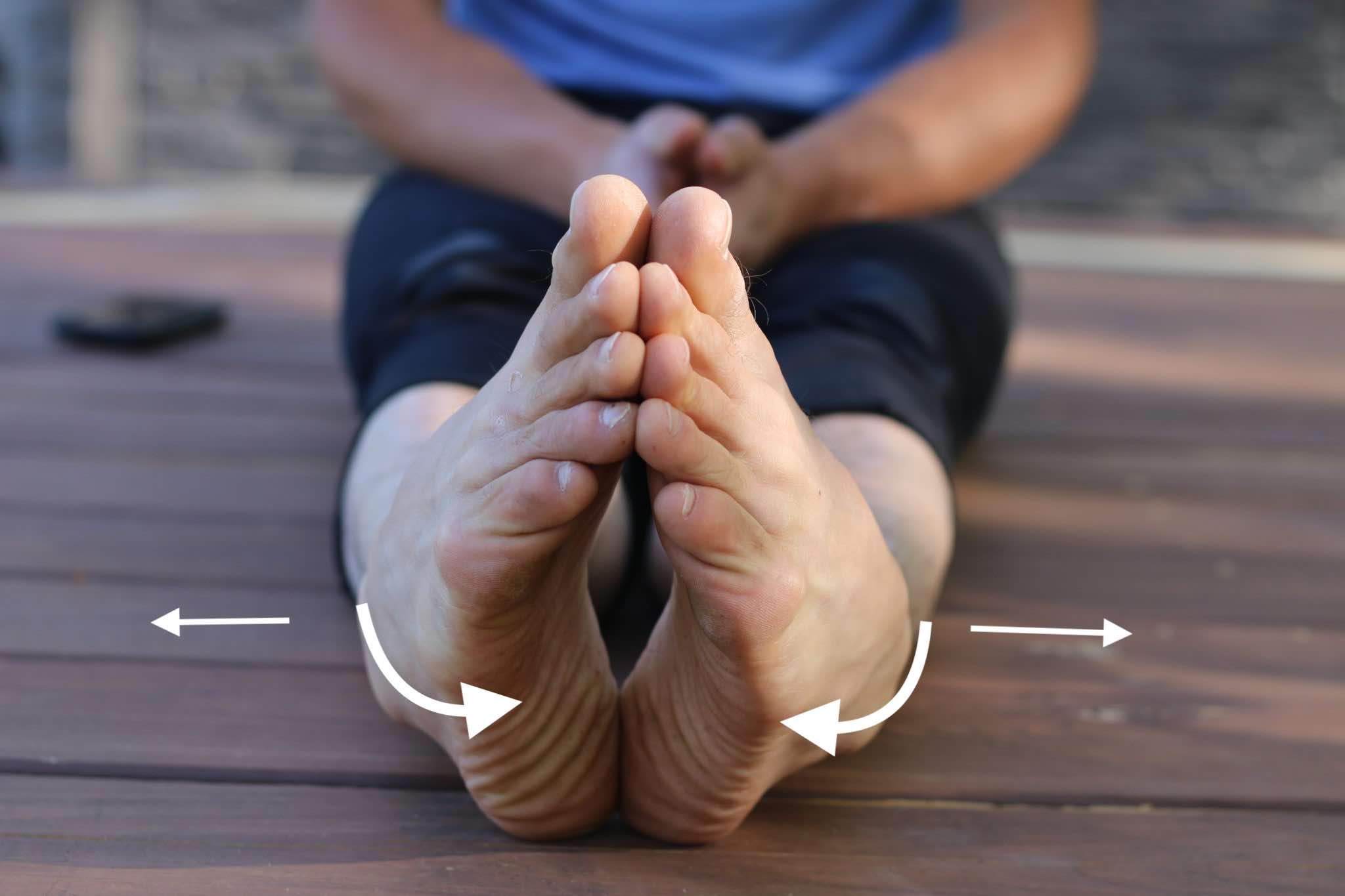 ankle strengthening for yoga