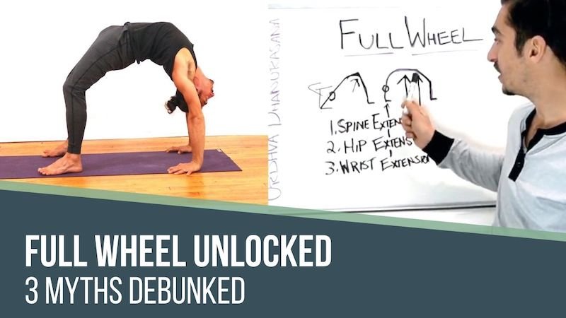 yoga pose alignment full wheel