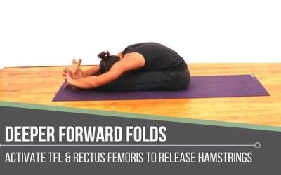 Deeper Forward Folds with TFL Technique
