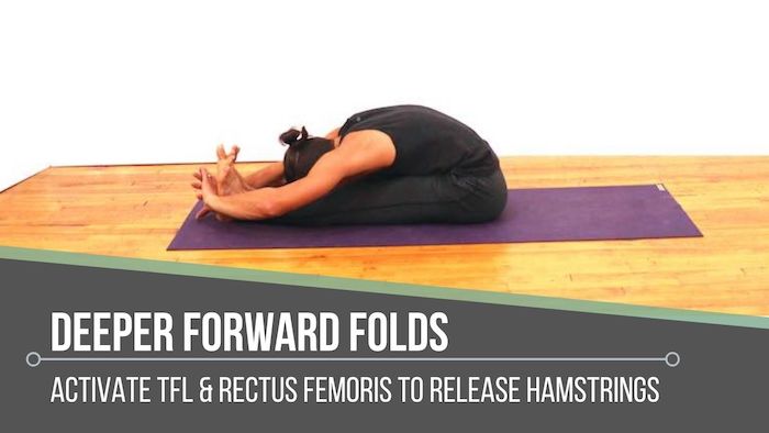 Deeper Forward Folds with TFL Technique